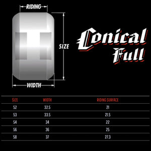 Spitfire Formula Four Conical Full  Skateboard Wheel Specs