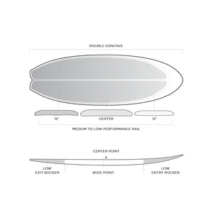 Firewire Surfboards Dan Mann Sweet Potato 5'6" Futures